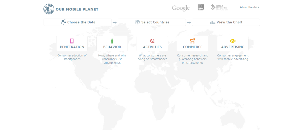 Our Mobile Planet: Google ofrece una herramienta de análisis estadístico sobre Smartphones en México